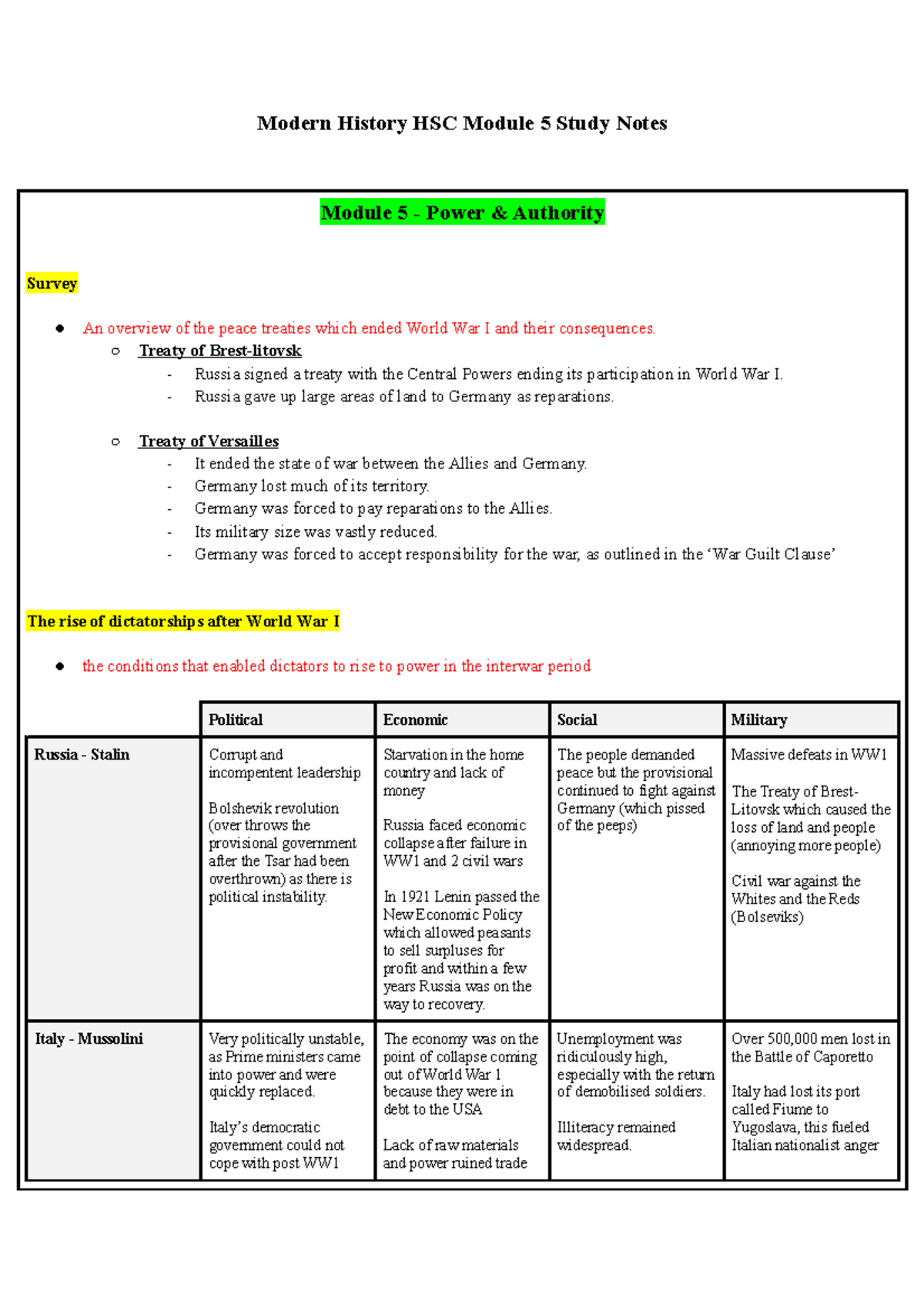 Modern History HSC Module 5 Study Notes - Treaty of Brest-litovsk ...