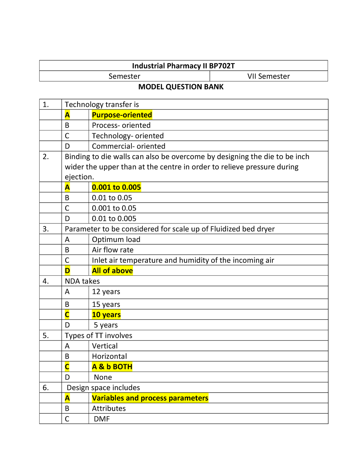 MCQ 30 Short Questions For Practice The Subject Knowledge Industrial Pharmacy II BP702T 