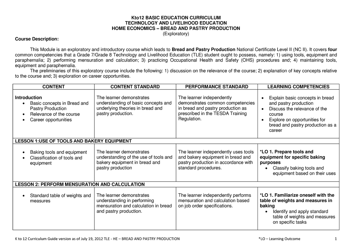 K12 TLE Curriculum Guide Bread and Pastry - Kto12 BASIC EDUCATION ...