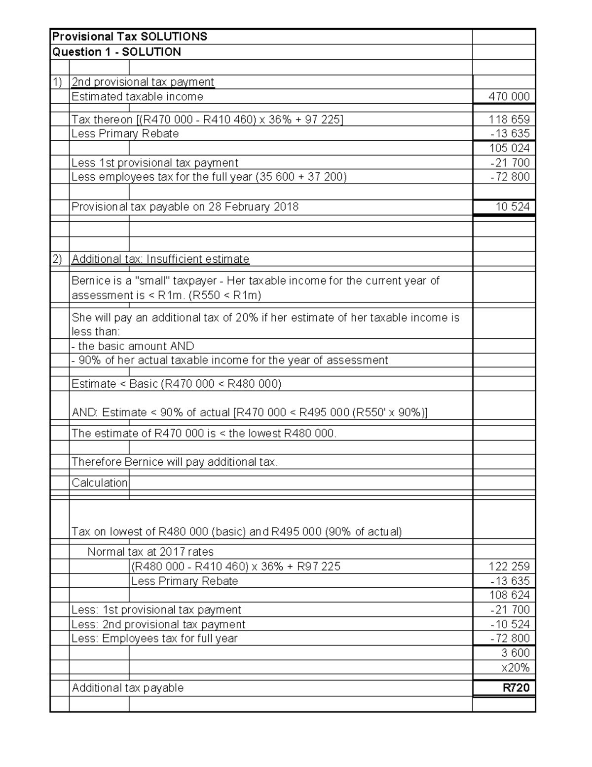 Provisional Tax Solutions Q1 2018 Provisional Tax SOLUTIONS Question