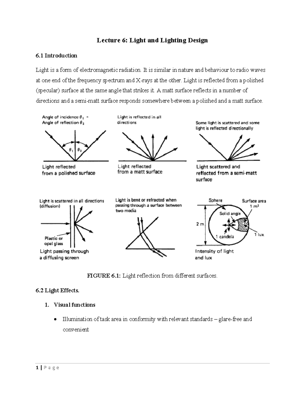 Lecture 6 Light And Lighting Design BT - It Is Similar In Nature And ...