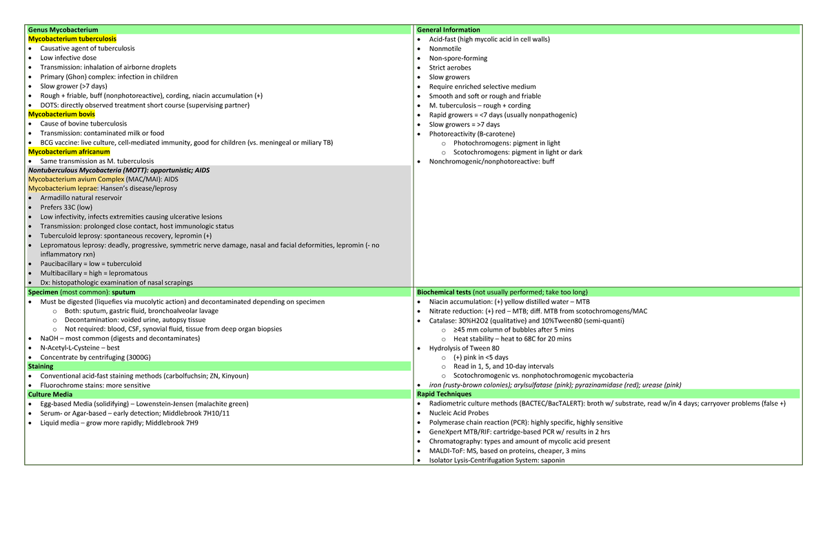 Bacte Transes 4UE - ....... - Genus Mycobacterium Mycobacterium ...