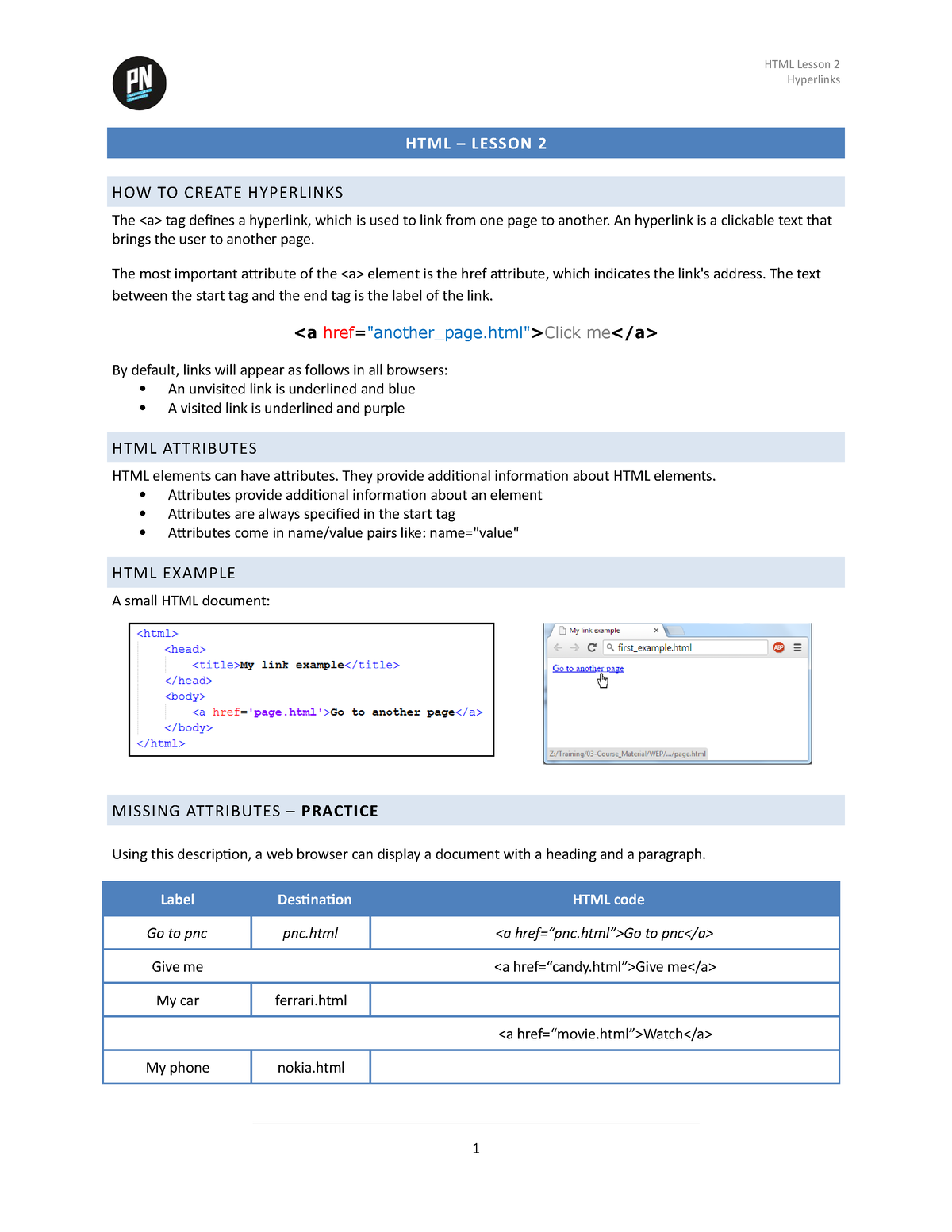 Hyperlinks-handout - Cour For Everybody - HTML Lesson 2 Hyperlinks HTML ...