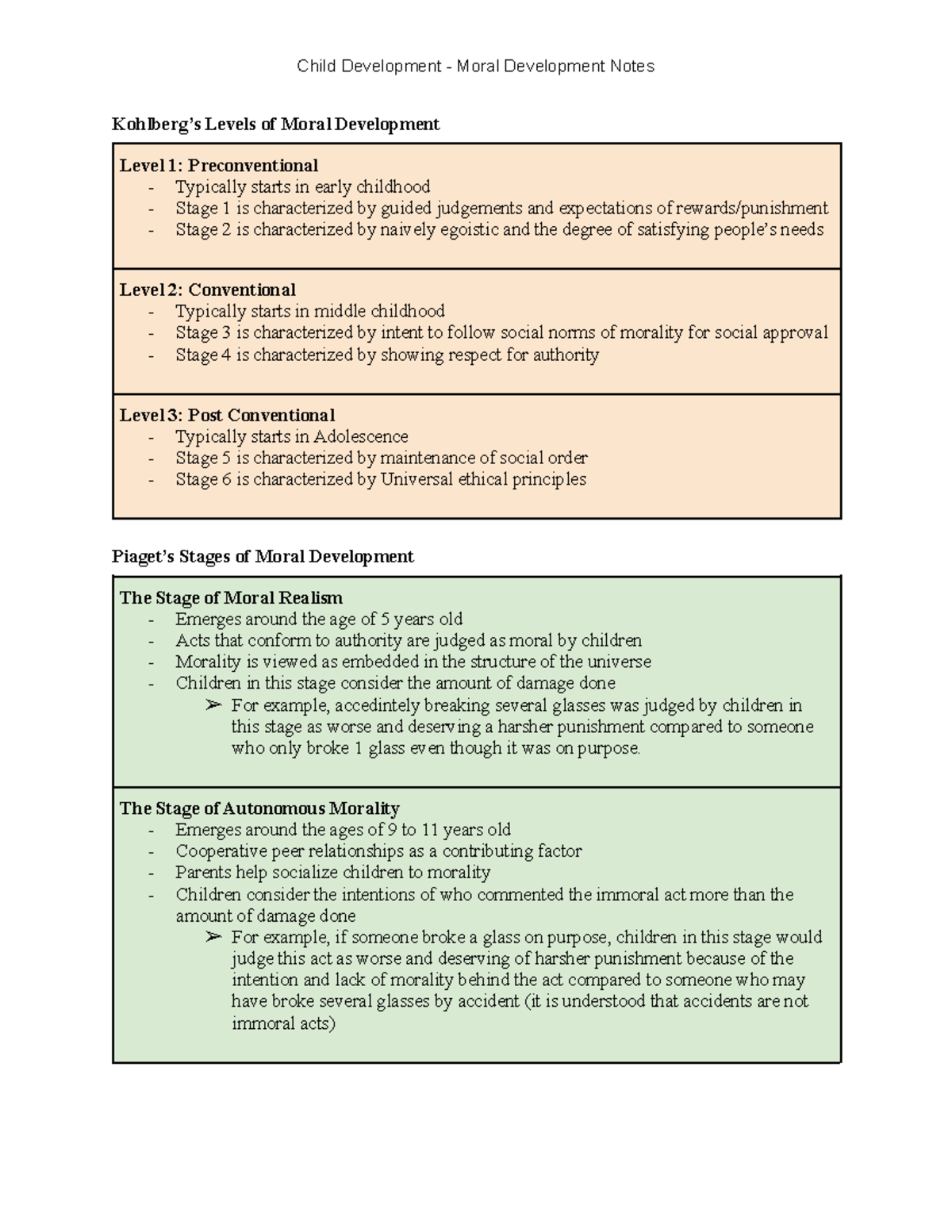 Promoting Moral Development Through Play During Early Childh Morality