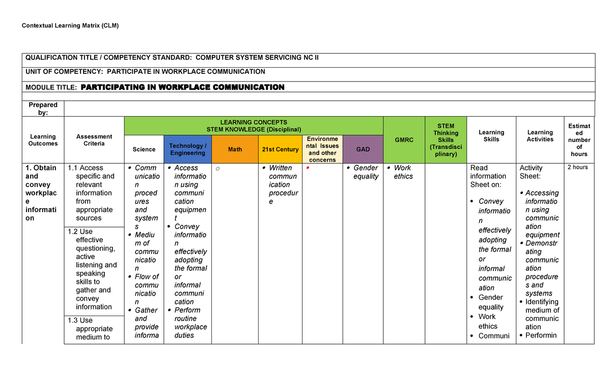 Basic CLM CSS - Contextual Learning Matrix (CLM) QUALIFICATION TITLE ...
