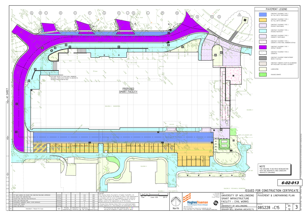6-02-013 08S228 C15 3 - Case study 4- Smart Lane - - Studocu