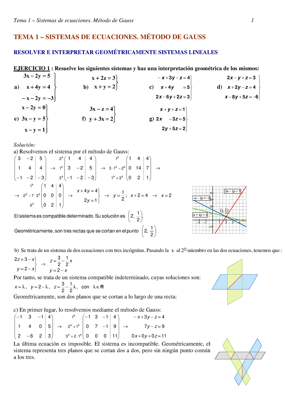 ejercicios-resueltos-tema-1-sistemas-de-ecuaciones-m-todo-de-gauss