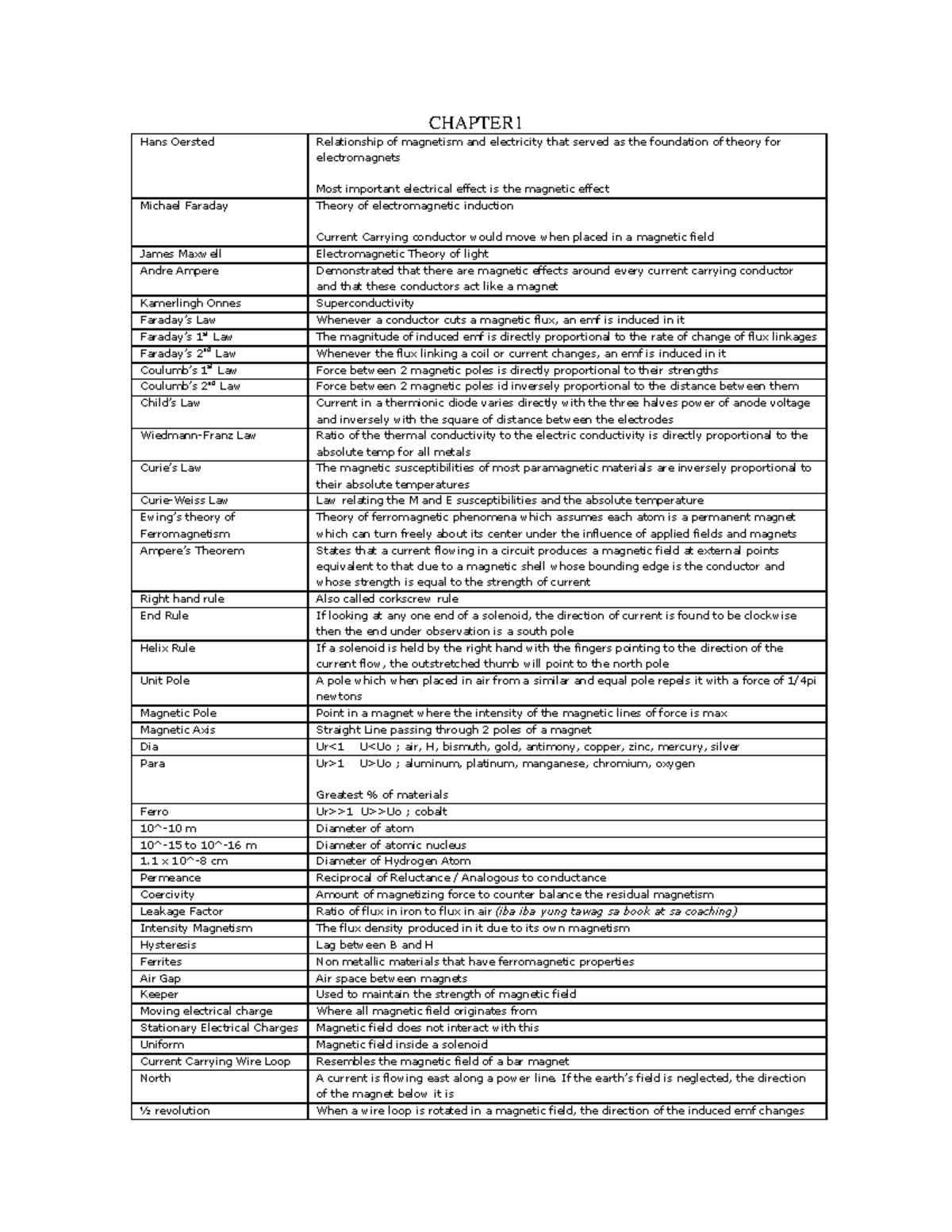 doctors in training step 2 endocrine 8 answers