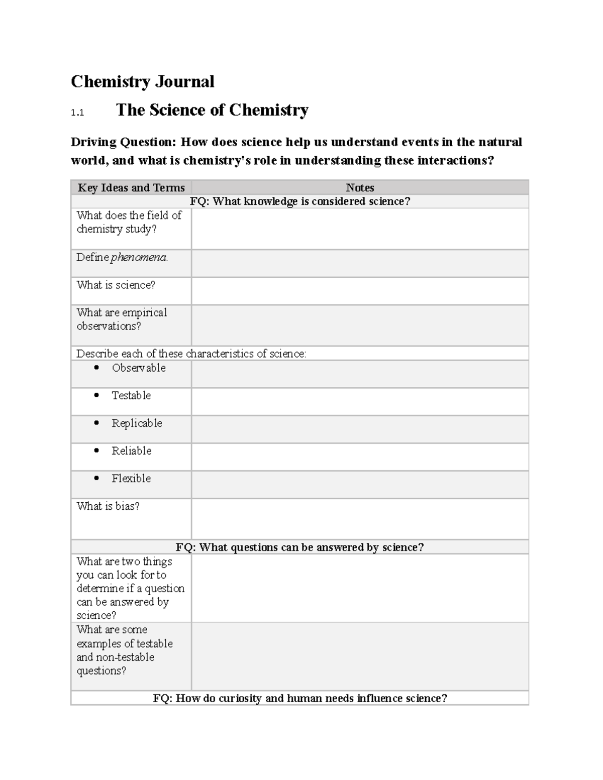 01 01 Journal Az - It Is A Document. - Chemistry Journal 1 The Science 