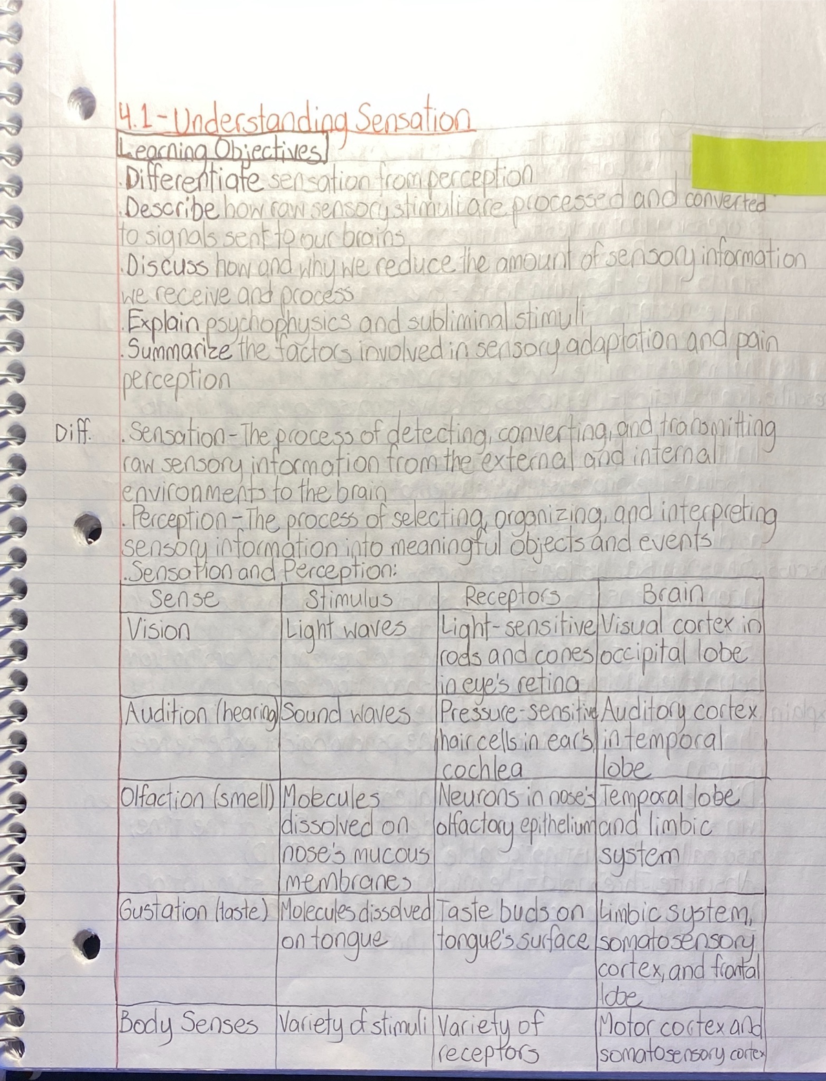 Intro to Psych Ch 4 Notes - PSY 111 - Studocu