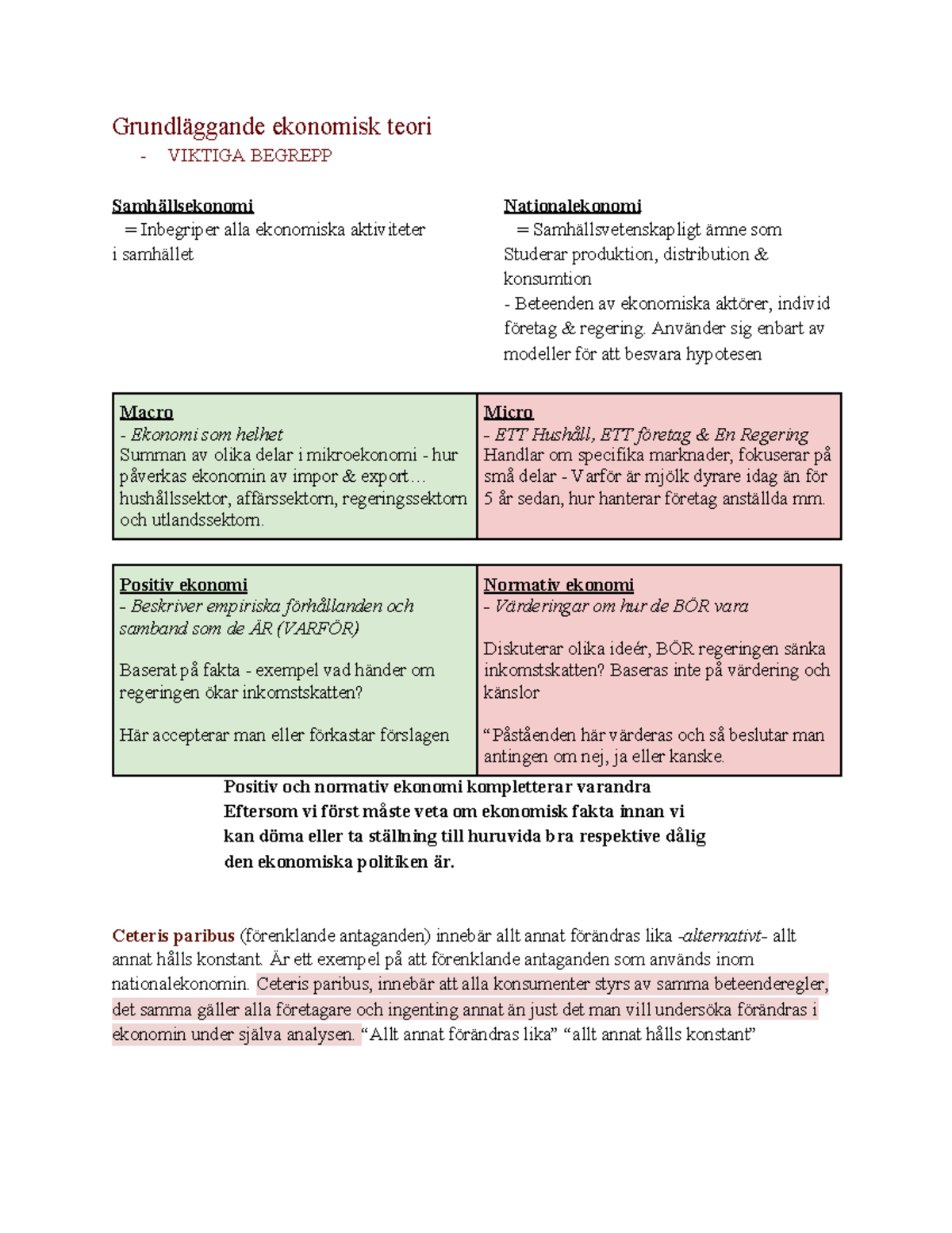 Viktiga Begrepp - Grundläggande Ekonomisk Teori - VIKTIGA BEGREPP ...