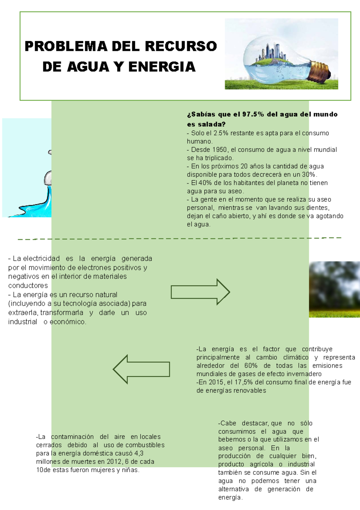 Agua y energia - ECONOMIA GENERAL - PROBLEMA DEL RECURSO DE AGUA Y ...