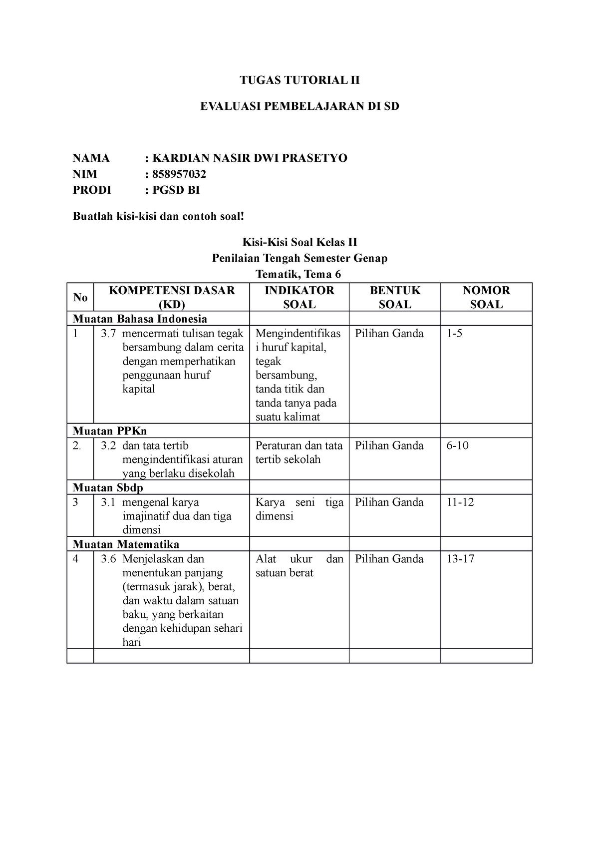 Tugas Tutorial II - TUGAS TUTORIAL II EVALUASI PEMBELAJARAN DI SD NAMA ...