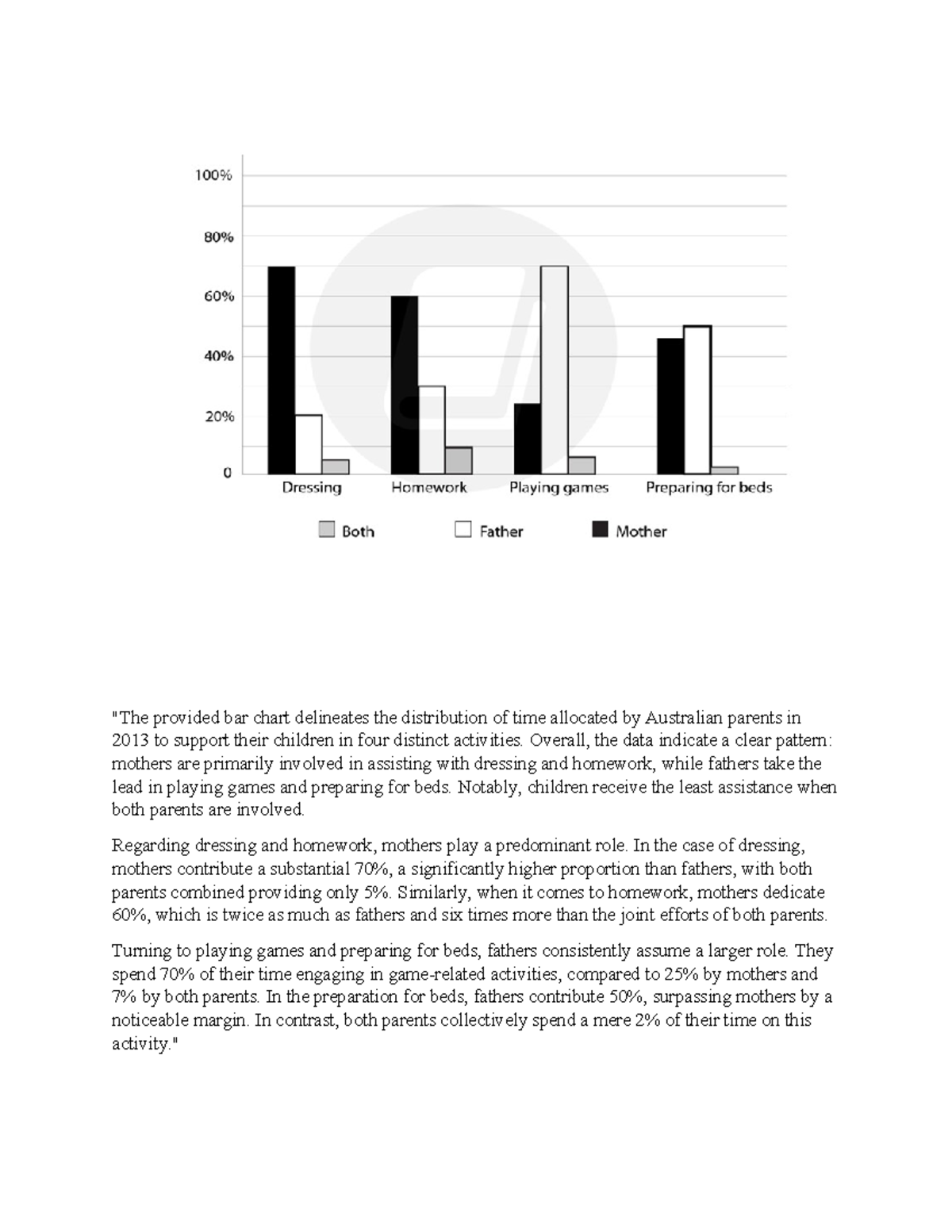 Ielts Writing Task 1 Bai 1 - 