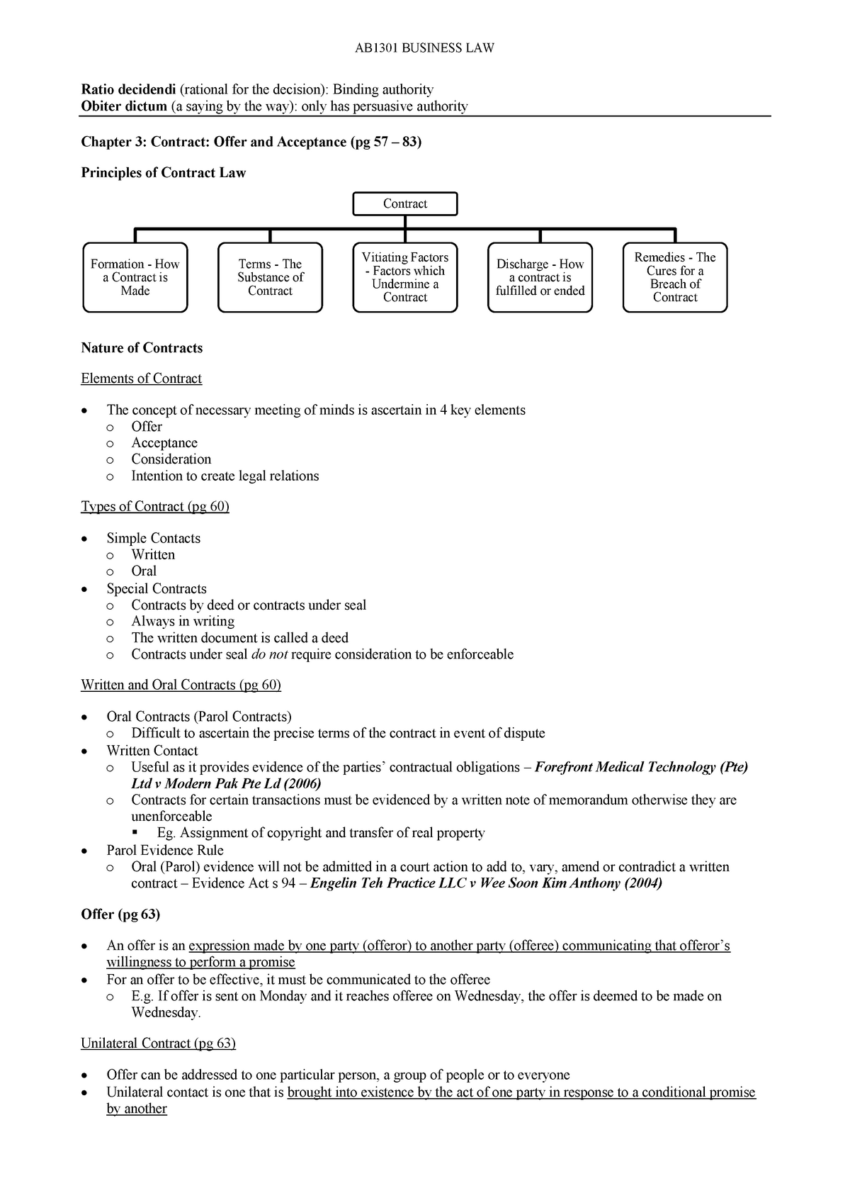 Biz Law Full Revision Notes Business Law Ab1301 Ntu Studocu