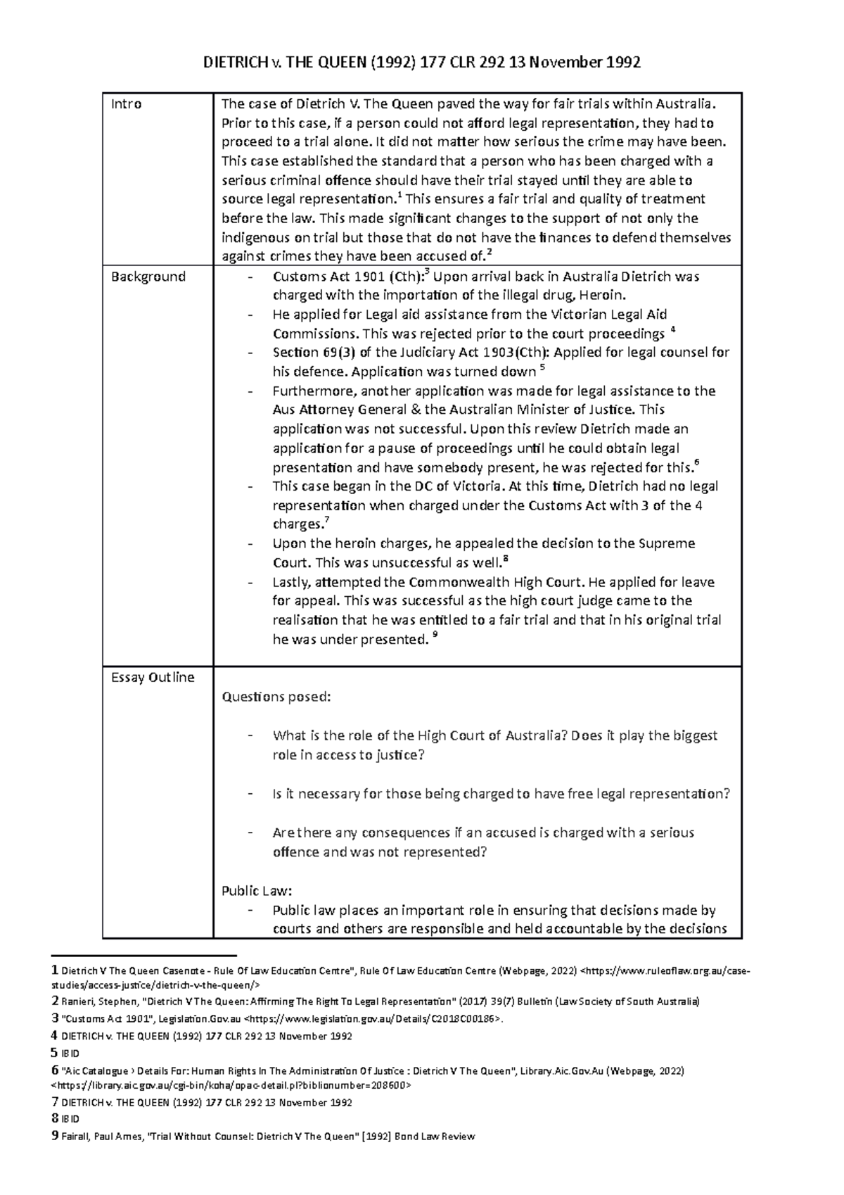 Research Essay Plan - DIETRICH v. THE QUEEN (1992) 177 CLR 292 13 ...