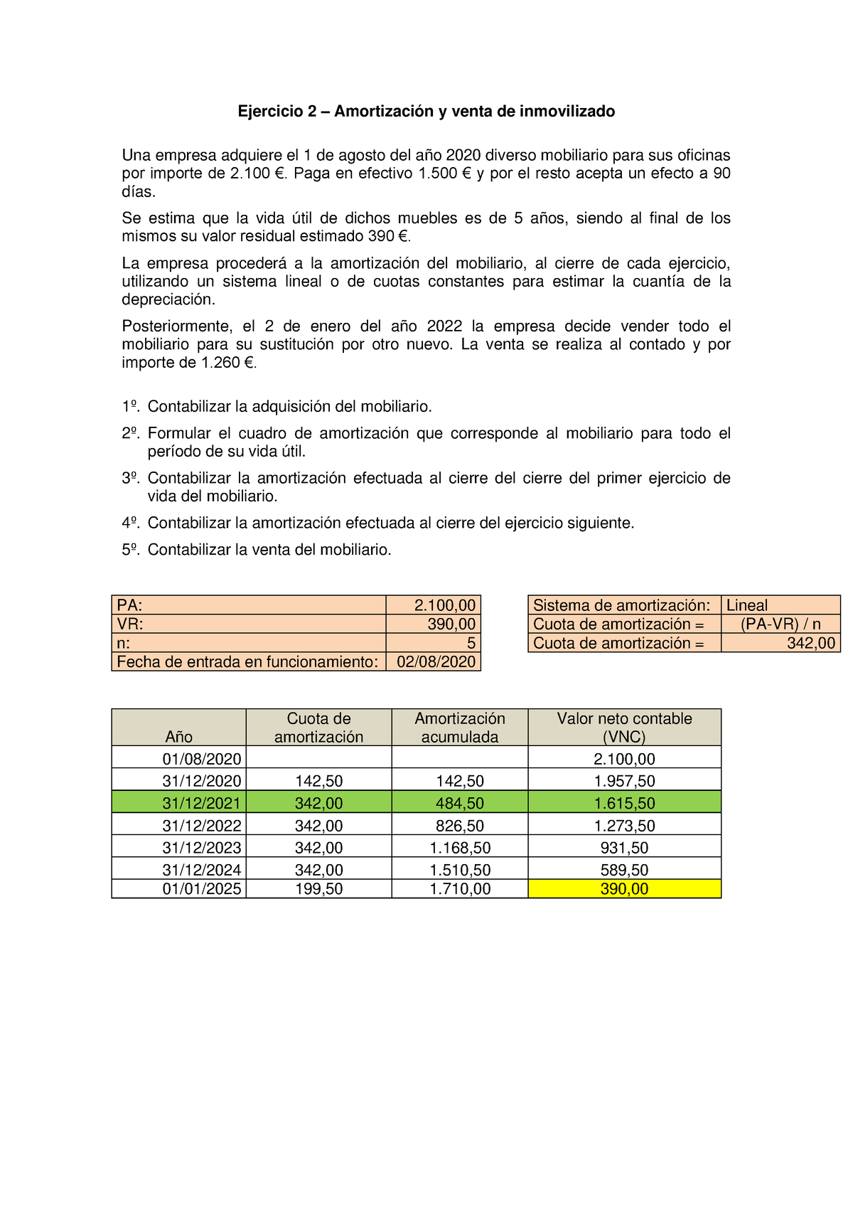 Ejercicio 2 - Amortización Y Venta De Inmovilizado - Paga En Efectivo 1 ...