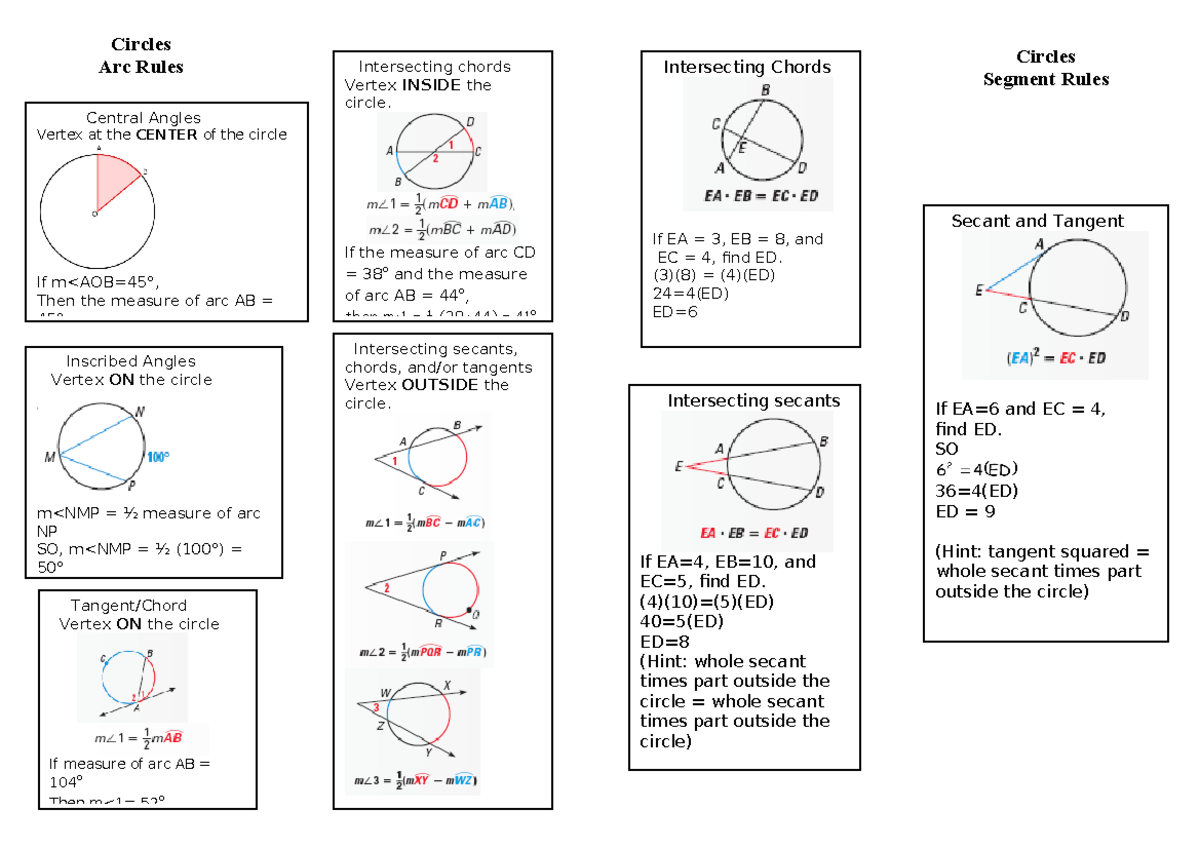 Circles arcs and segments Foldable In - Circles Segment Rules Circles ...