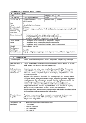 5. Modul AJAR Mapel PKK Proposal Usaha - MODUL AJAR MAPEL PROJEK ...