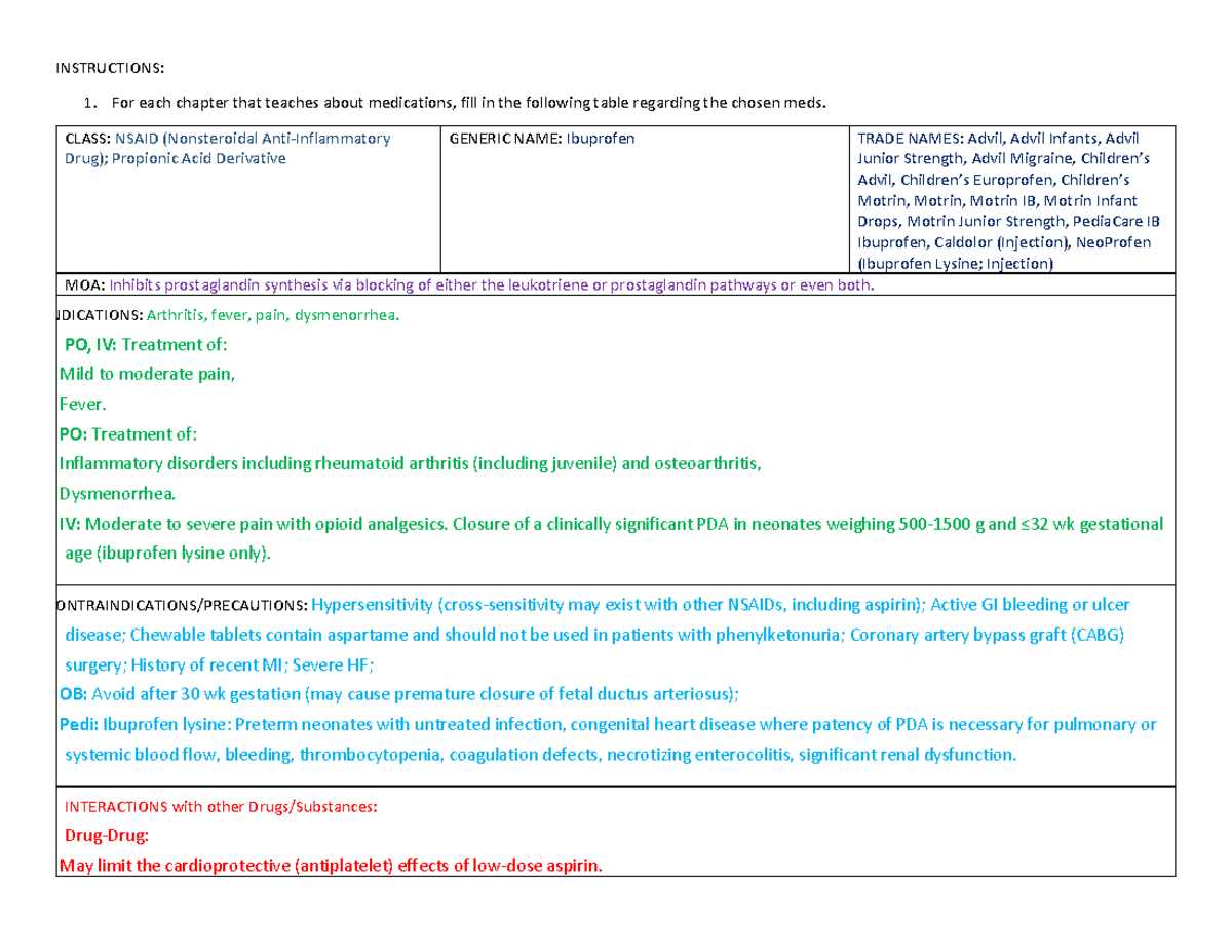 Unit 6 Med Card Ibuprofen INSTRUCTIONS 1. For each chapter that teaches about medications