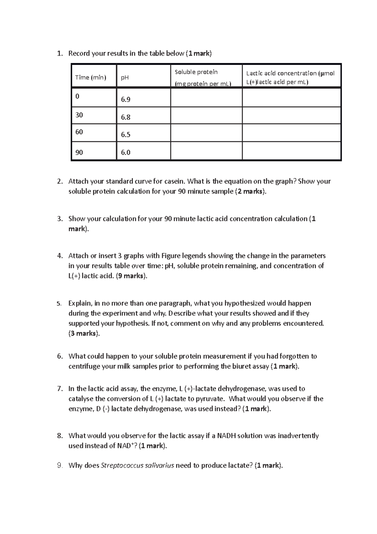 Lab Hand in Sheet - Record your results in the table below (1 mark ...