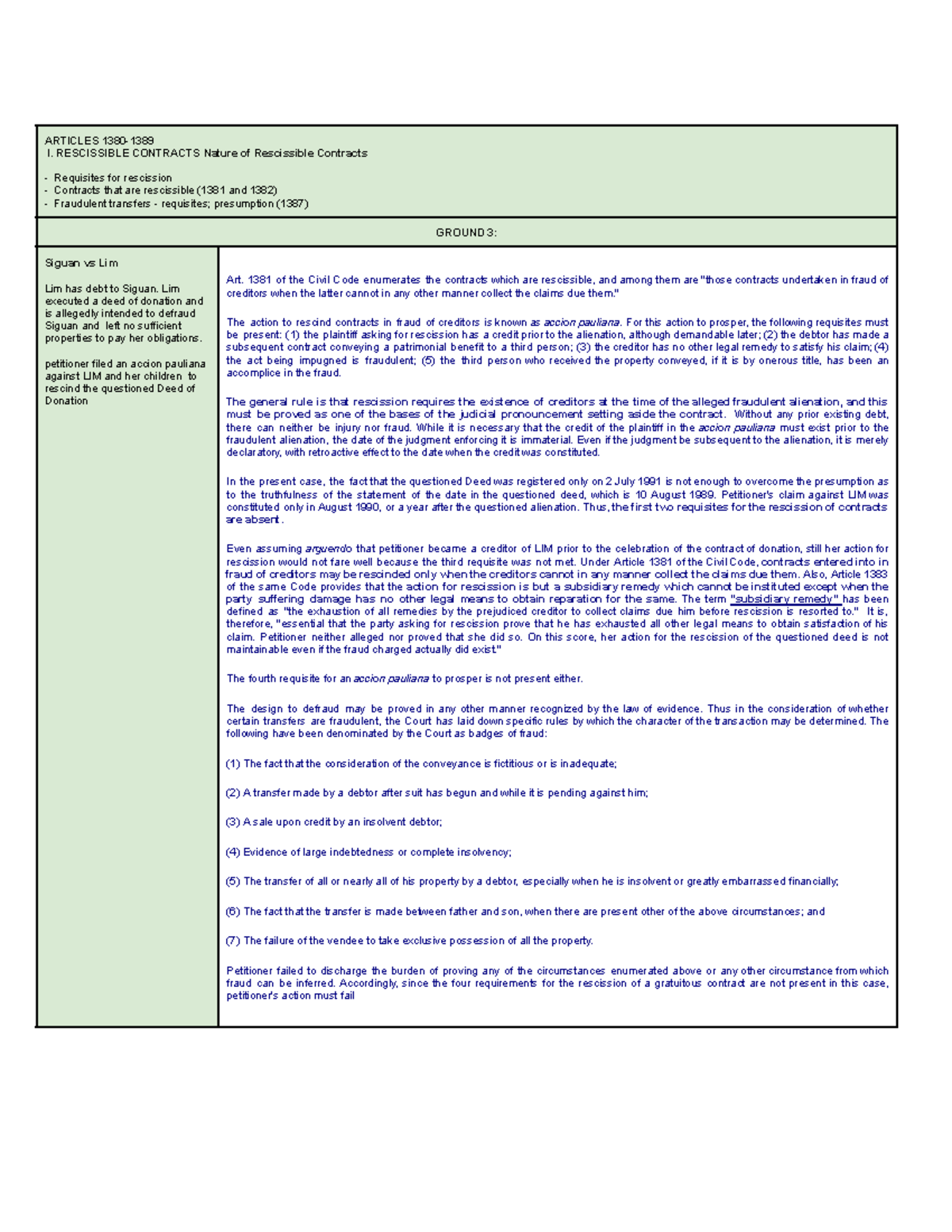 4TH OBLI Cases LORD HUHU - ARTICLES 1380- I. RESCISSIBLE CONTRACTS ...