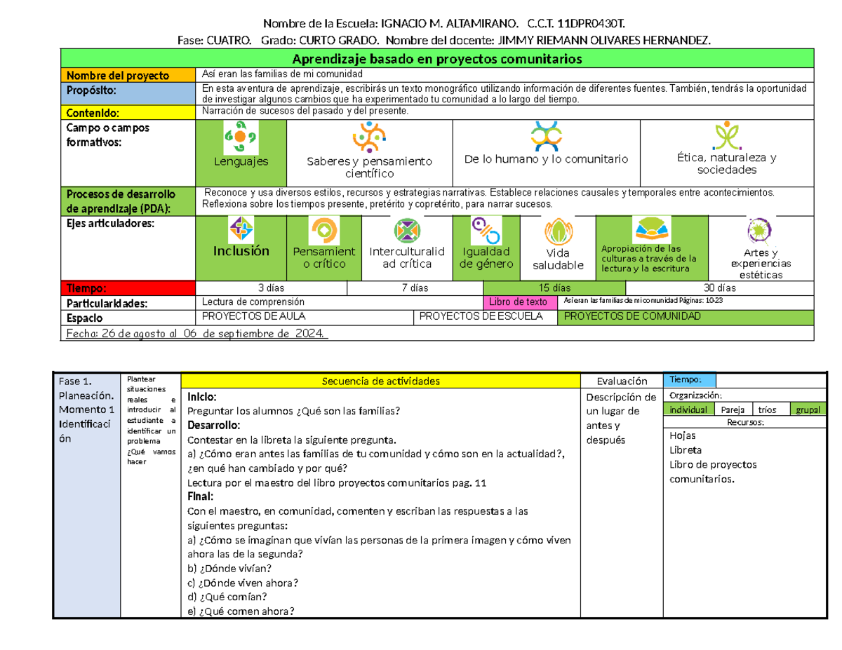 Aprendizaje basado en proyectos comunitarios (ABPC) - Nombre de la ...