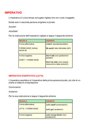 Imperativo Appunti Di Inglese 1002363 Unict Studocu