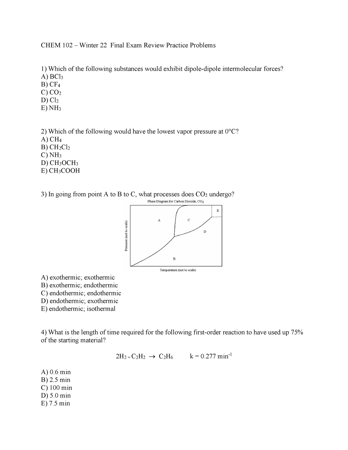 CCD-102参考書勉強