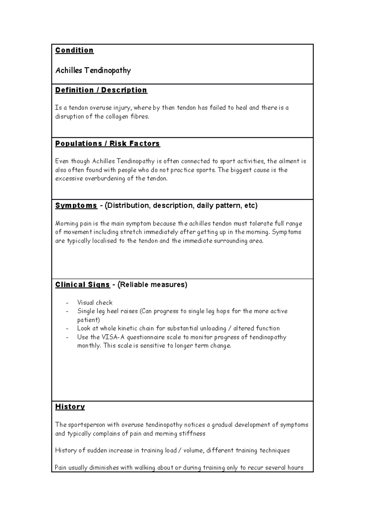 Achilles Tendinopathy Definition Causes Symptoms Comp vrogue.co