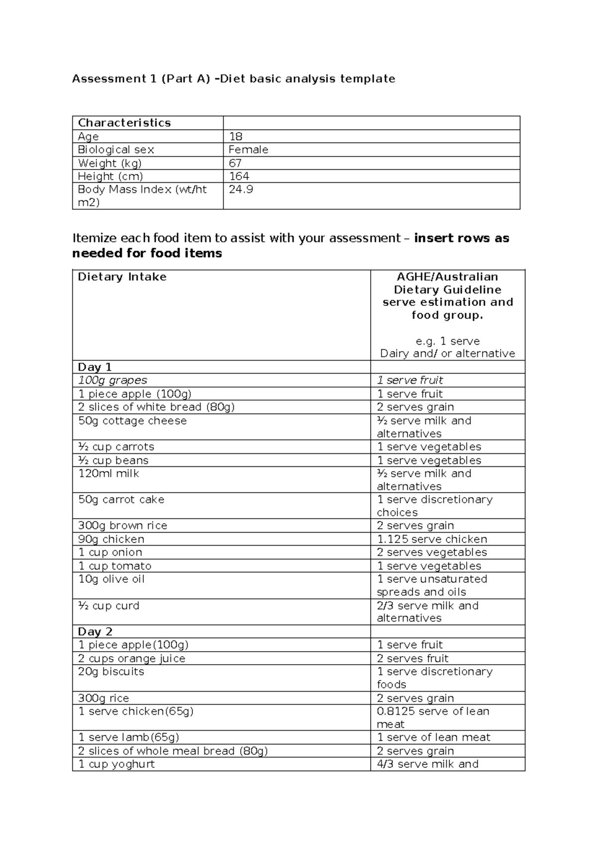 Assessment 1-Diet Template 2024 Final COPY - Assessment 1 (Part A ...