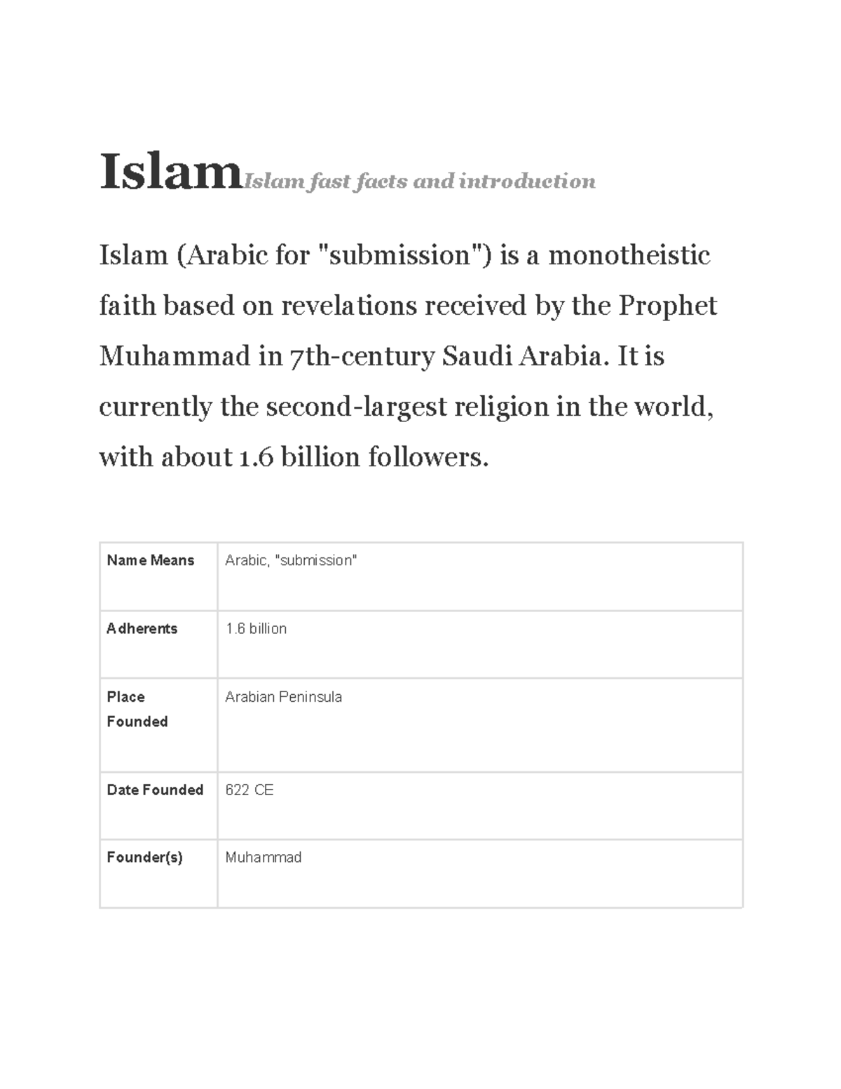 Islam Islam Fast Facts And Introduction It Is Currently The Second 