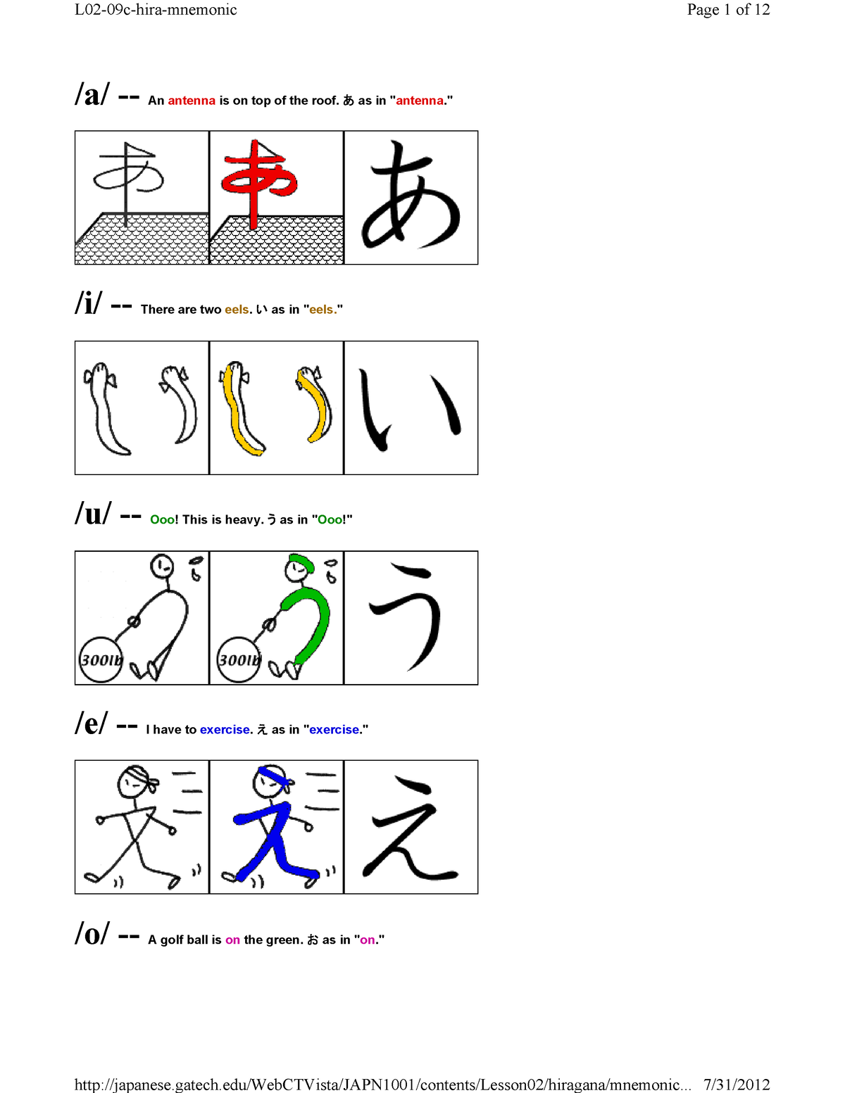 101679976-Mnemonic-Hiragana - /a/ - An antenna is on top of the roof. あ ...