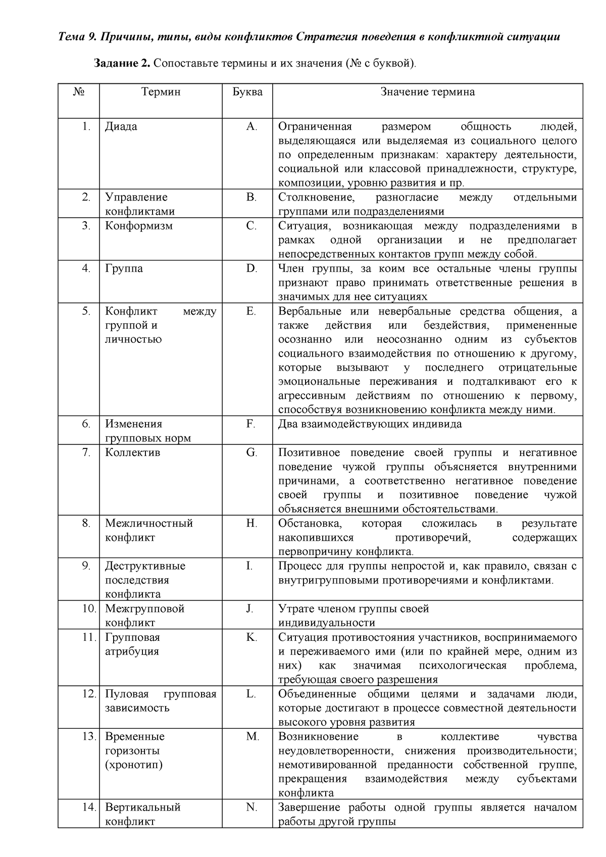 Задание к теме 9 - Тема 9. Причины, типы, виды конфликтов Стратегия  поведения в конфликтной ситуации - Studocu