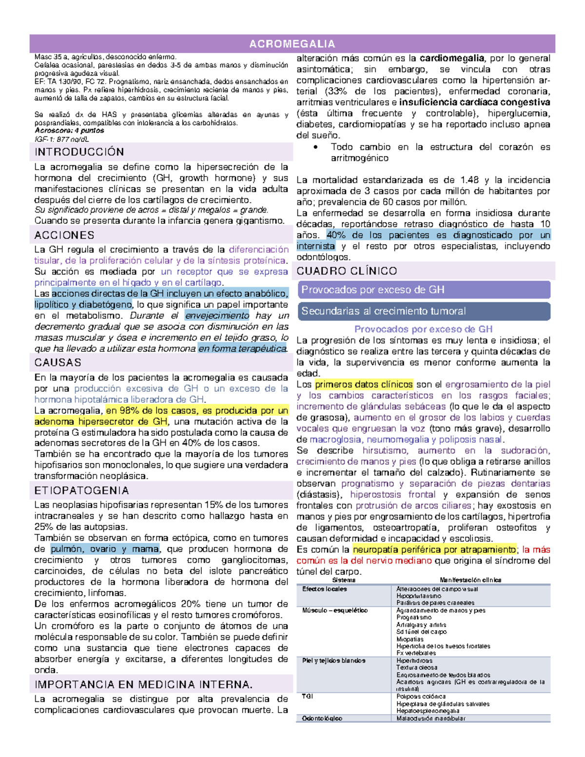 3. Acromegalia - Apuntes libro el internista tomo 2 - ACROMEGALIA Masc ...
