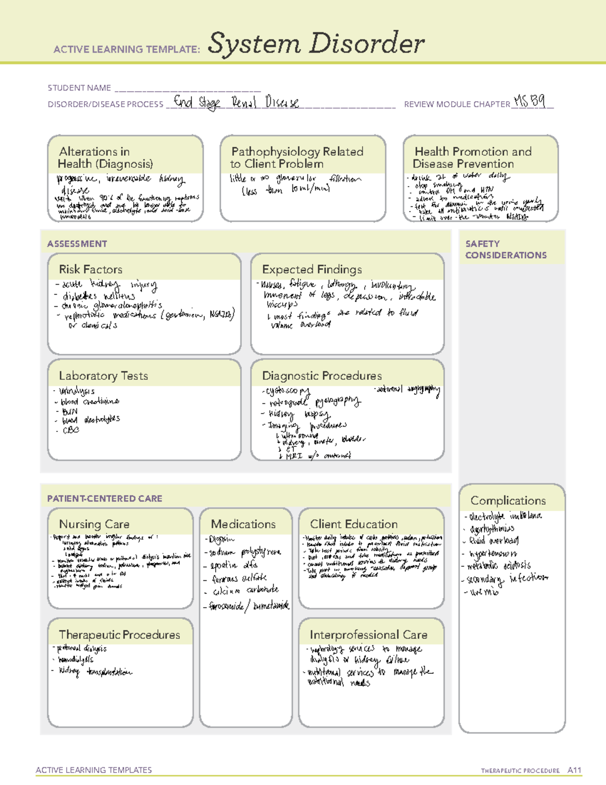 End Stage Renal Failure - ACTIVE LEARNING TEMPLATES THERAPEUTIC ...