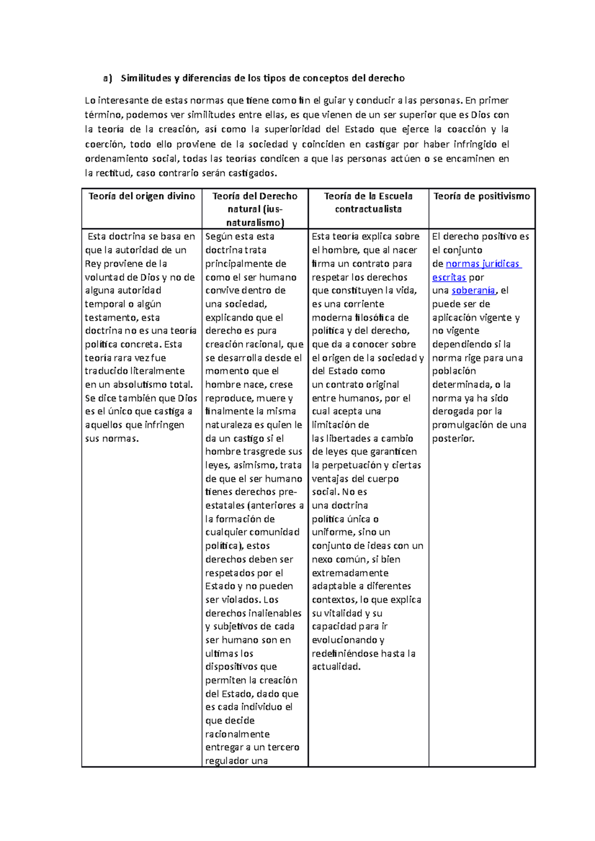 PA 01 Lo Similitudes y diferencias de los tipos de conceptos del derecho a) Similitudes y