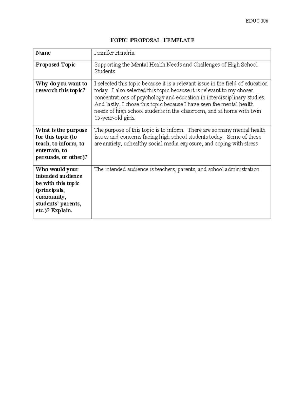 Topic Proposal Template Hendrix - EDUC 306 TOPIC PROPOSAL TEMPLATE Name ...