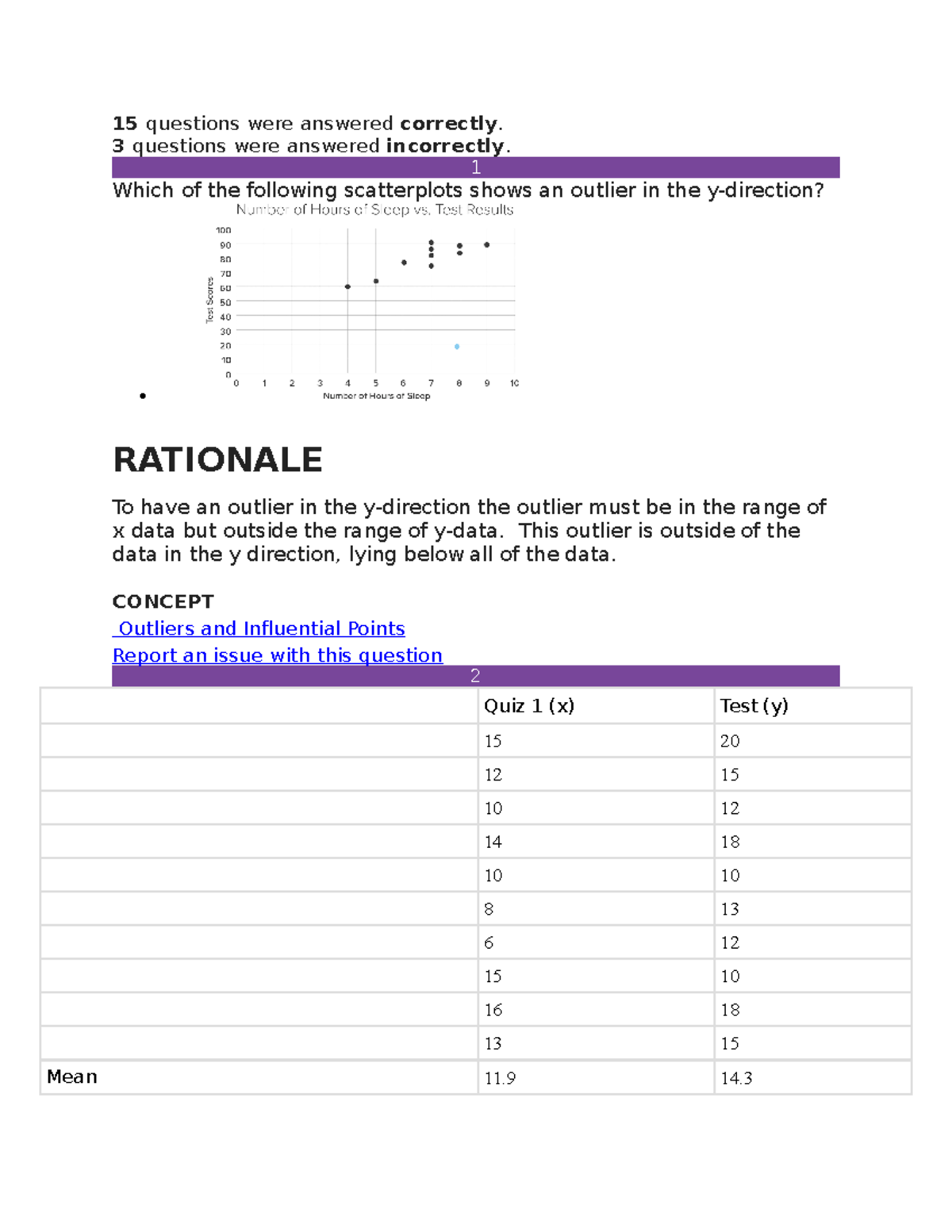 Milestone Unit 4 - 15 Questions Were Answered Correctly. 3 Questions ...