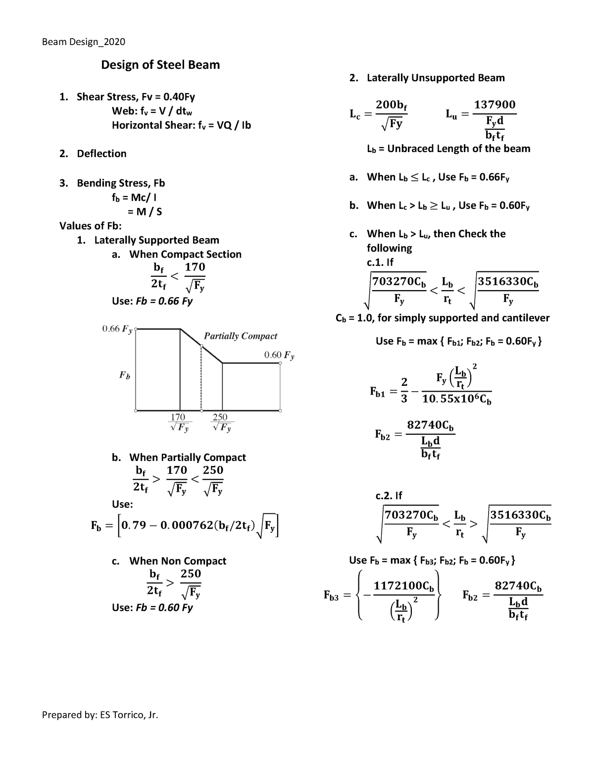 beam-design-2020-beam-steel-analysis-design-of-steel-beam-1-shear