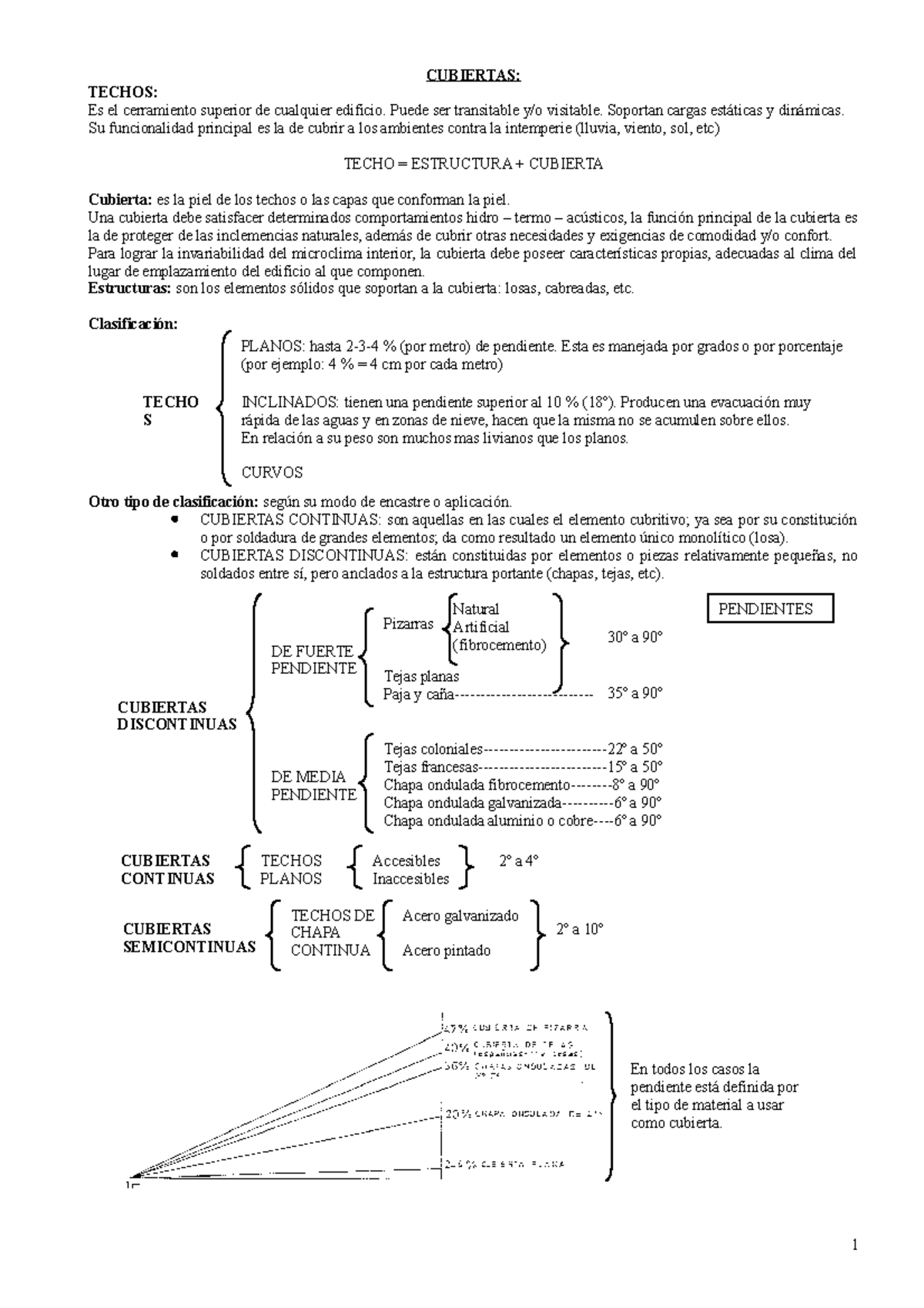 03. Techos - Apuntes 3 CUBIERTAS TECHOS Es el cerramiento superior de