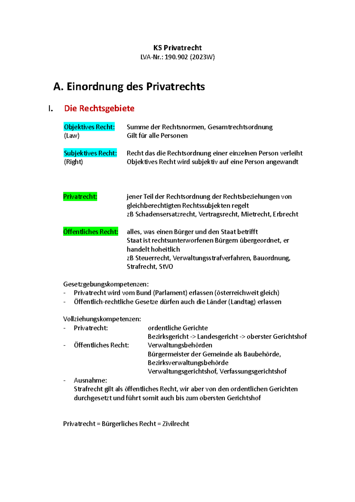 ks-pr1-a-einordnung-des-privatrechts-ks-privatrecht-lva-nr-190
