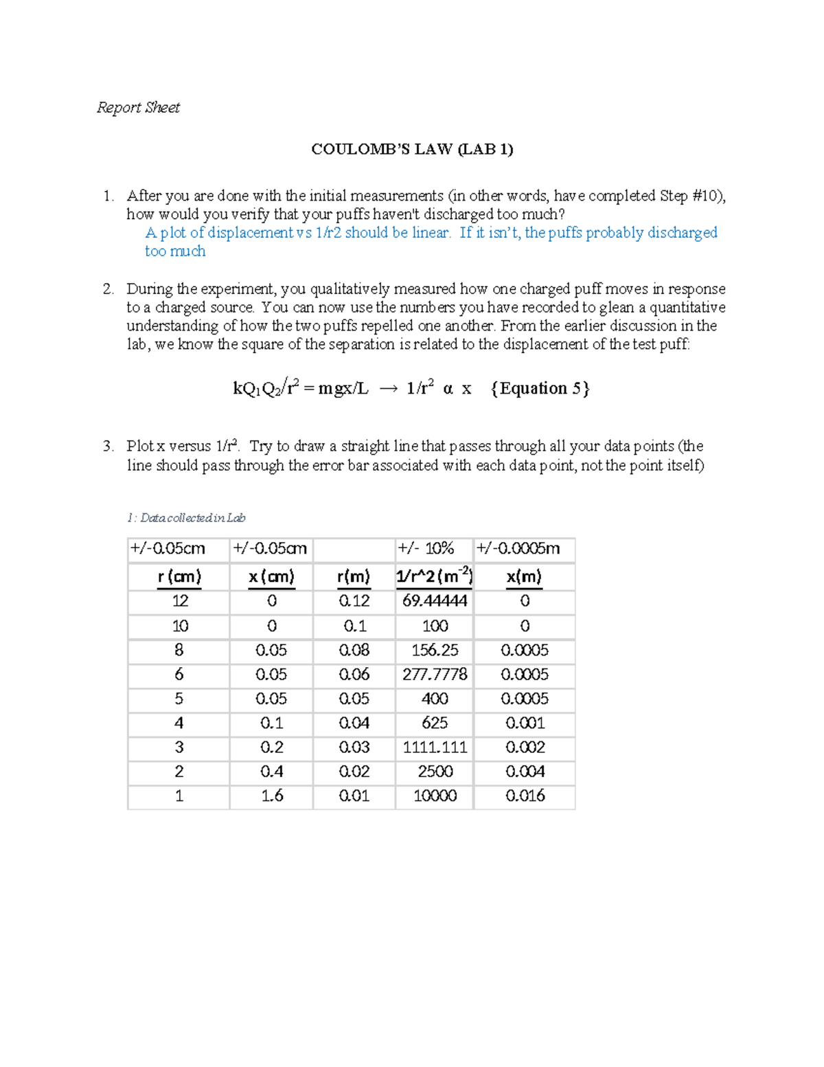 20210122224832 report sheet lab 1 coulomb s law Report Sheet COULOMB