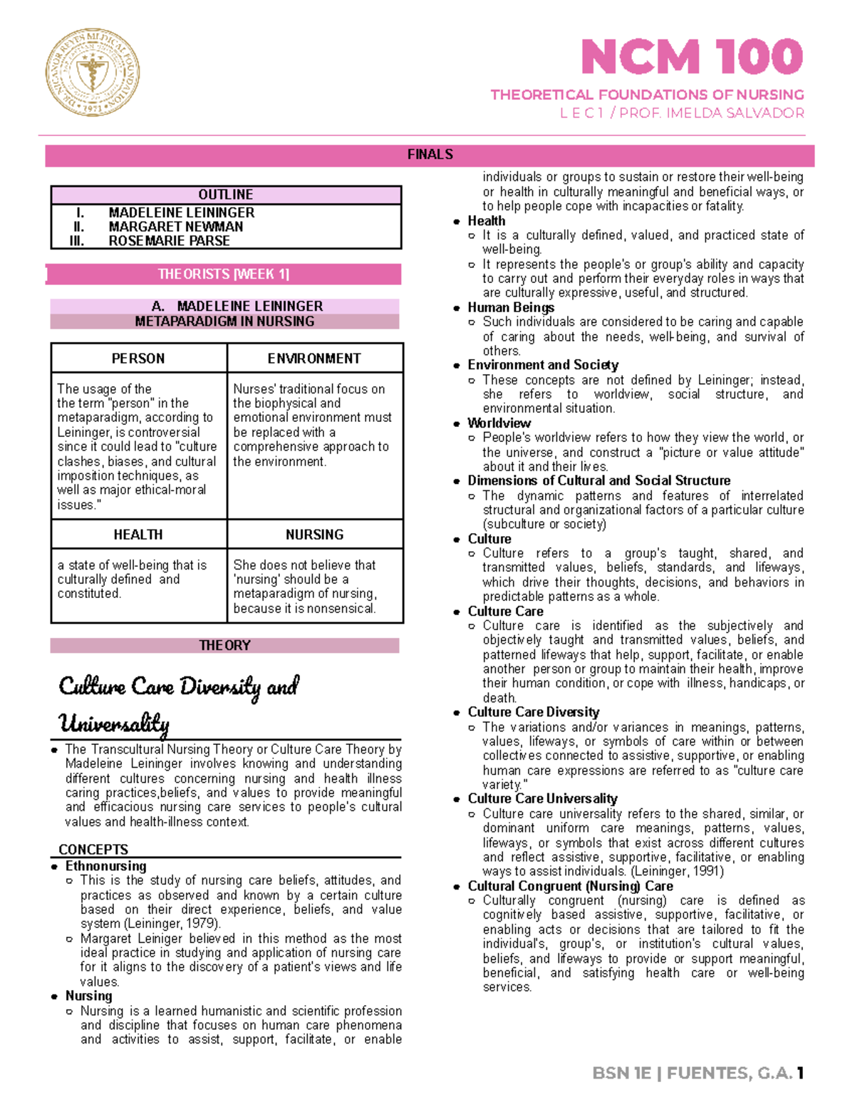 Week # 1 Finals TFN - TFN - NCM 100 THEORETICAL FOUNDATIONS OF NURSING ...