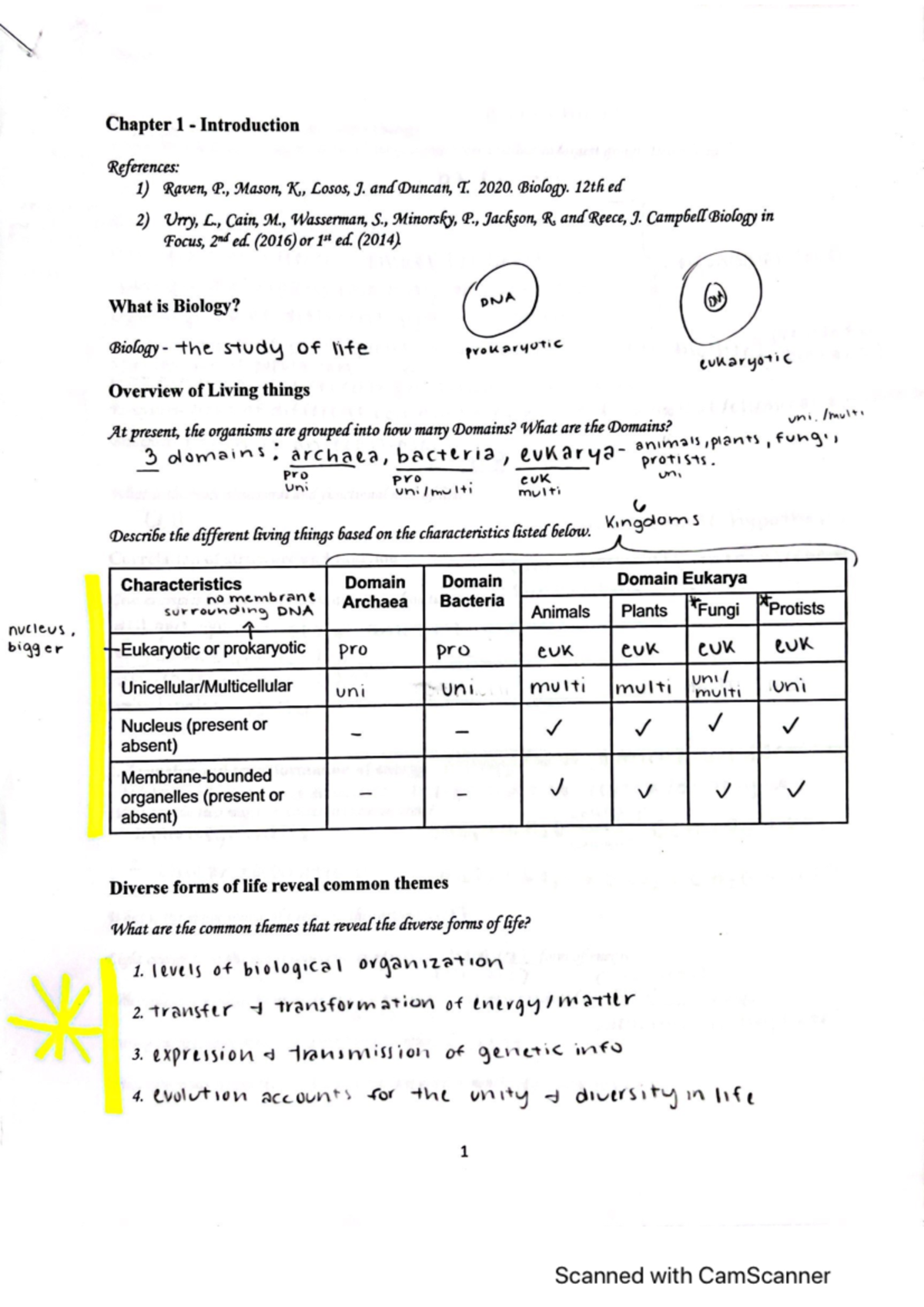 Chapter 1- Introduction - BIOL 1406 - Studocu