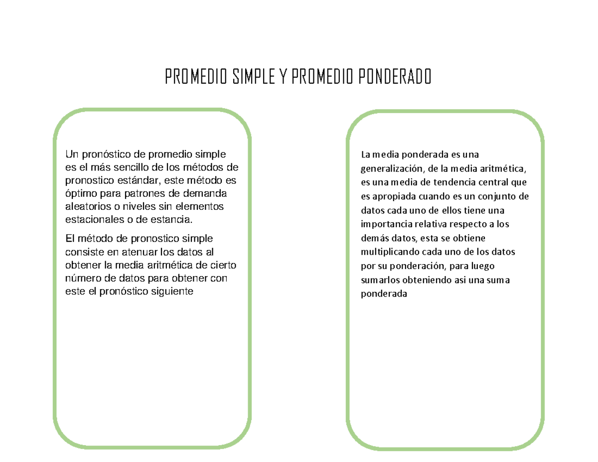 Diferencia Entre Promedio Simple Y Ponderado