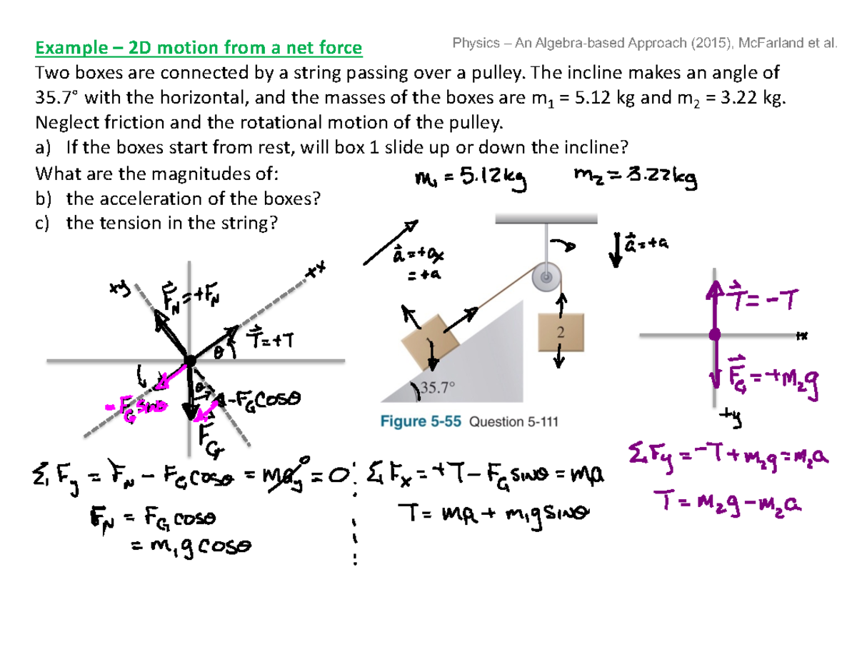 P1101 midterm review annotated - Example – 2D motion from a net force ...