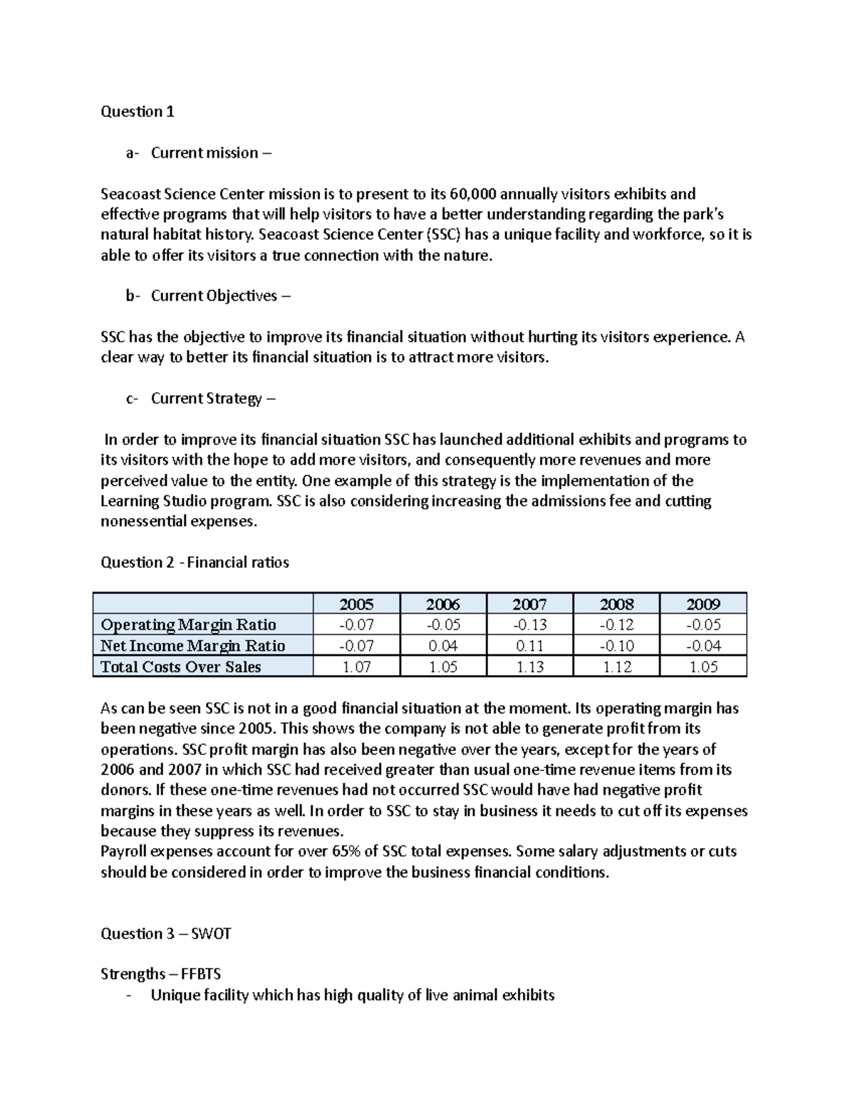CAPS Full notes capstone Question 1 a Current mission Seacoast