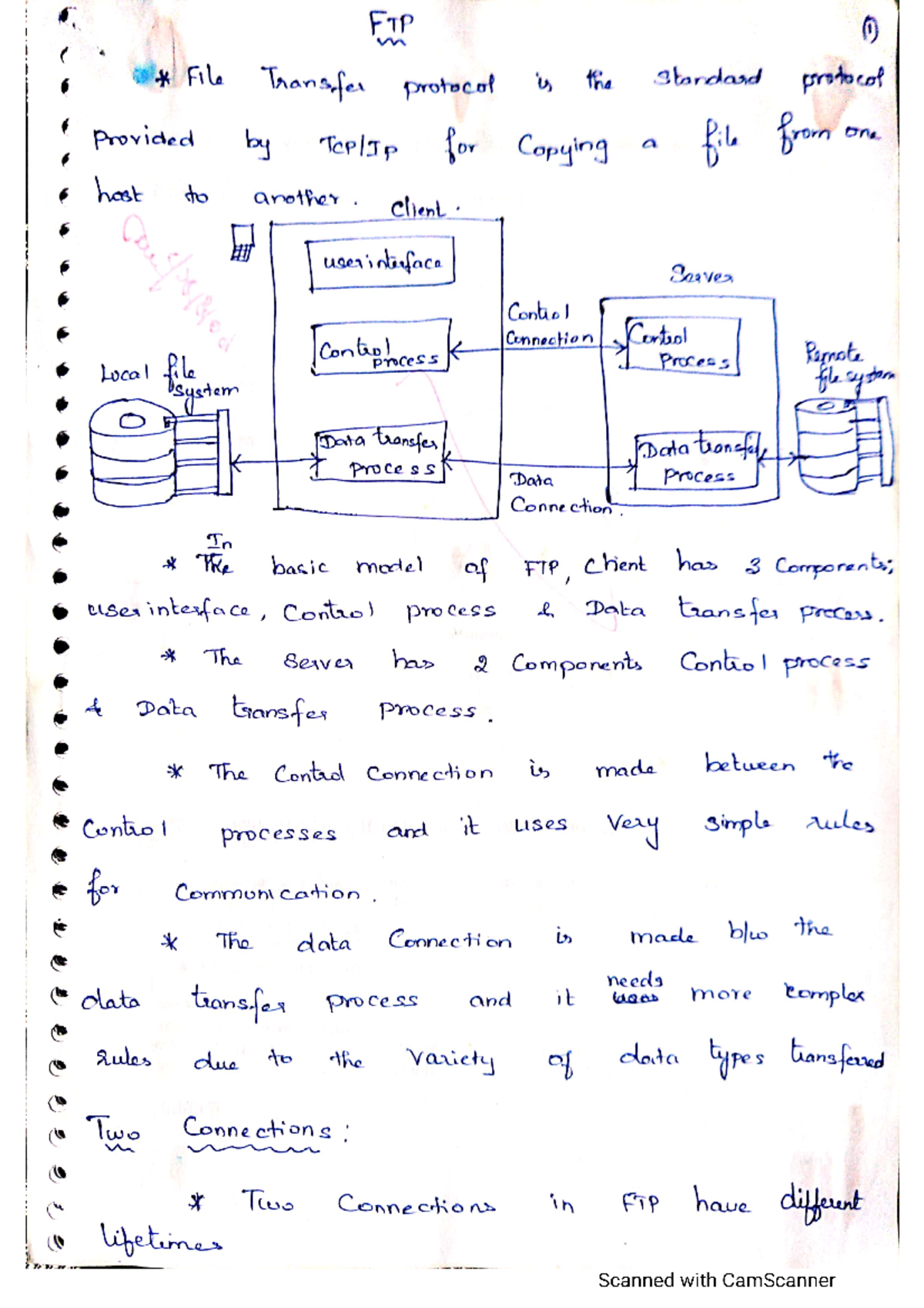 FTP, Telnet, SSH - Computer networks - FTP (1) File Transfer protocol ...