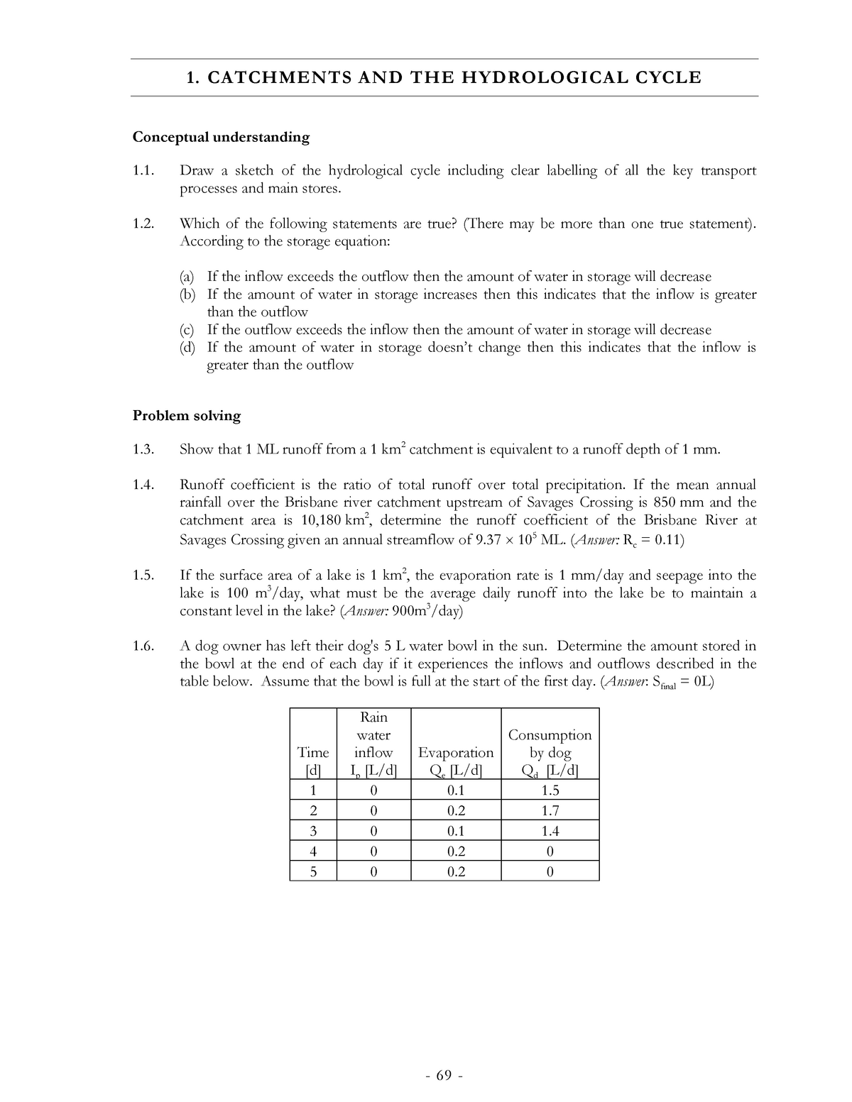 Tutorial Work Homework 1 10 With Solutions Examples 1 10 69 Catchments And Studocu